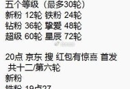 李+7 目前6分钟一轮  ,目前这轮 新粉和星辰还没发 ​​​