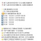 15:58 瑞幸咖啡 1000份 如何？,可以参考前面两场哈,有木有小伙伴冲？评论区交流一下秒数哈,