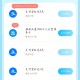 移动云盘领
