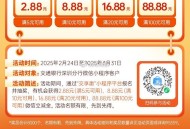 限深圳 交.行抽立剪jin ,反馈中了2.88 有的试试 ​​​
