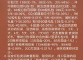 魂斗罗新人20级2元