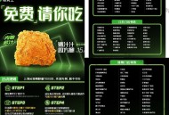 德克士打卡 免费吃 四方腿 ,如图门店参与 有兴趣看看哈 ​​​