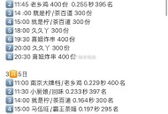 今日饿了么 限南京 共8场免单 ,搜【周三我请】最高免29 ,- ,秒数 规则 时间看这个🔗更新