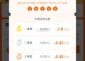 淘宝密码开了 这期20428 ,一等1.11 二等0.83 三等0.4 ,记得去手动领哈 ​​​