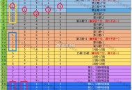 淘宝搜 淘宝密码 19点截止 ,上期11224 ,这期规律 不是很明显 ,可能如图89012  看自