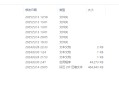 酷V机器人框架，文件夹里面包含开发文档和开发插件源码模板