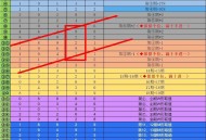 淘宝搜 淘宝密码 ,19点截止，⏰21点30分开 ,20日34期答案：82297 ,35期 答案:6