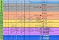 淘宝搜：淘宝密码 ,3月17号33期答案：64224 ,今晚 ⏰19点截止 ​​​