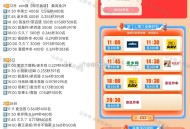 3🈷️19日 饿了么 7场 南京免单 2400份,当天名额内没付款的需同时更换设备和账号 ,,❗️