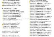 预告🎉早上10点淘宝🧧首发 ,618大促首发红包！必中的‼ ,淘宝APP搜索【每日幸运抽】 ,-