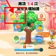 又有了 抽一分钱汤圆 ,⭐️美tuan搜：小美果园 ,页面【果园百万卜贴】试试 ,不出现浇水后重进看