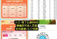 0:17准备 抢第一场0.17通綐 ,预告明天有18场兔单 超2万 ,入口：饿了么搜【6668】 进