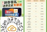 【联通云盘转存抽1~100亓话fei】 ,三网都可参与！登陆后抽直接转存 ,抽1~100亓话fei或