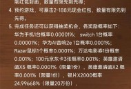 龙石战争预约领奖
