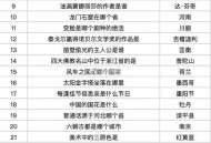 百度今晚20点题库哈  出来啦 ,20点 开始 1万个百度 20亓 ,❗百度搜【答题领红包】  ,2