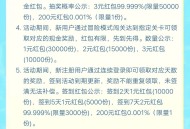 天天爱消除新用户3元+红包