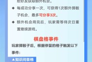 肺结核答题抽奖