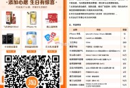 【淘宝生日抽实物或免单】 ,淘宝搜索“淘宝生日礼” ,先去填写一下生日 ,等生日那天即可抽实物等奖励