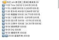 南京晚饭场兔单 记得参与 ,限南京 共11场5000份兔单 ,elm搜【周三我请】最高免29 ,-