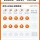 淘宝搜：淘宝密码 19点截止 ,参考：09568 ,备选：00346 ,有兴趣参与哈 规律没之前稳