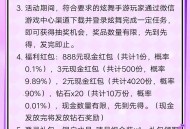 QQ炫舞3.22新老用户抽红包
