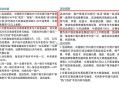 河南中行可以试试 ,2个抽话fei券活dong，如图 ​​​