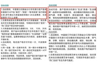 河南中行可以试试 ,2个抽话fei券活dong，如图 ​​​
