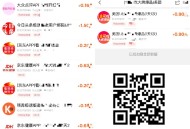 美团可以看看柚子哈  ,京东健康也记得做 ,- ,可来柚子 或者自己做任wu ,应用 商 店搜 柚子