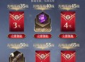 龙息：神寂圈 新用户注册升级领现金