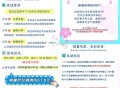 京东 小红薯晒笔记 ,有1000京豆 15日15点截 ,限一万人哈 具体页面参与 ,有需早点去哈 ,