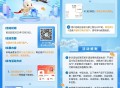 【顺丰寄快递农行支付立减5亓】 ,顺丰APP或小程序下单 ,用农行扫快递员的zf码 ,满10亓立减5