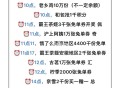 今日周三汇总 看推文🔗哈 ,古茗+沪上各1万兔单 ,霸王茶姬+塔斯汀/麦当劳兔单 ,南京兔单 移动