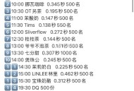上海今日还有最后一场兔单 ,限上海 共14场8050份兔单 ,elm搜【这杯我请】最高免39 ,-