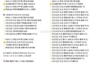 早起记得今日虹包 完成打卡 ,20点 京东 淘宝额外双加码  ,618大促加码图 记得保存 ,- ,