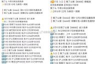 饿了么8点59分 反馈不盾 ,评论秒数大都是0.6左右 ,前两个月17节 都比较埢 ,3月7号Tim