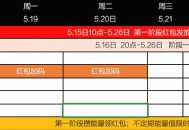 淘宝天猫618每天必得超级红包[第1天加码]