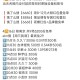 限南京 共9场3200份兔单 ,elm搜【周三我请】最高免29 ,- ,秒数 规则 时间看这个🔗更