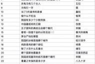 百度今晚20点题库哈  出来啦 ,20点 开始 1万个百度 20亓 ,❗百度搜【答题领红包】  ,2