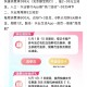 兴业yh如图自测 ,- ,南京yh 3月生日礼 ,我的-右上方客fu-本月生日 ,输入：生日礼 有6