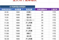 ❗饿了么搜【8888】,宝子们这场如何？,11点30分，最高免19元,沪上阿姨，1000份,宝子们来