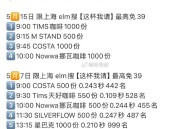 限上海 共13场10500份兔单 ,elm搜【这杯我请】最高免39 ,- ,秒数 规则 时间看这个�