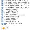 南京下午场兔单 记得参与 ,限南京 共11场5000份兔单 ,elm搜【周三我请】最高免29 ,-