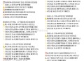 618超红 时间重更了下 保存 ,记得完成页面 打卡 有加码 ,2025年京东618大促来袭 ,✨京