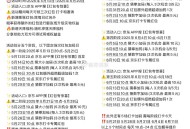618超红 时间重更了下 保存 ,记得完成页面 打卡 有加码 ,2025年京东618大促来袭 ,✨京
