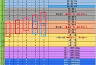 淘宝密码开了哈 ,82297 ,哪下一期就是68219 ​​​