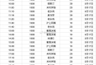 #京东超级外卖日#  胖死我算啦,17号饿了么搜 6668 21场免单23000粉,15-18号 美
