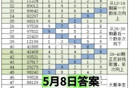 还有半小时结束哈 ,淘宝搜：淘宝密码 ,19点截止 记得参与 ,本期建议参考：97292 ,如图备选
