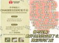 3月21日~22日 ⏰17点开始 ,霸王茶姬 到店带个枕头/眼罩/毯子 ,要报口令 可得新品兔箪倦*
