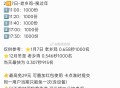 饿了么老乡鸡兔单❗️搜【过年】,名额都是1000名 最高29元,点页面商家 可锁15分钟,2️⃣11