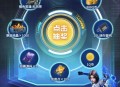 群星纪元完成任务抽Q币